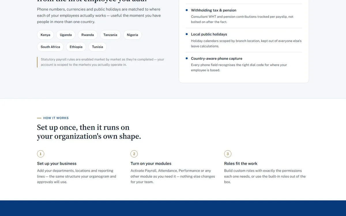 Set up once, then it runs on your organisation's shape