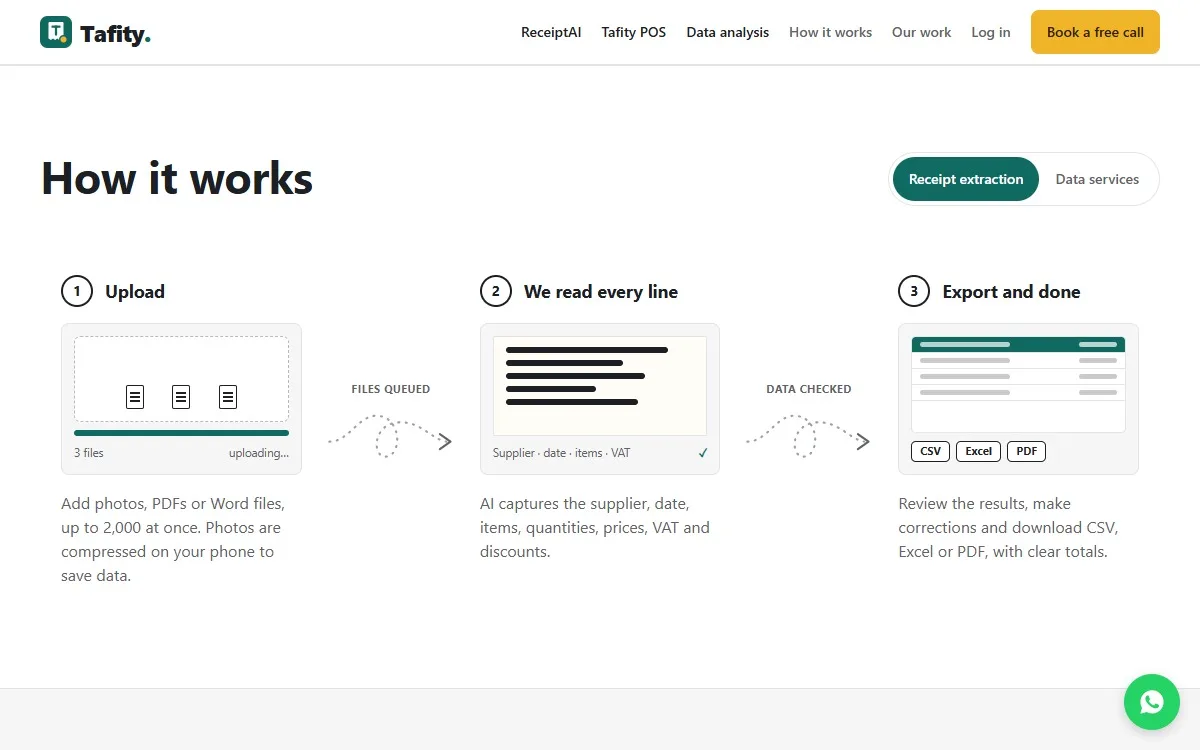 Receipt processing workflow on the public website
